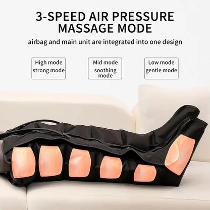 Therova AirWave Pro Leg Massager