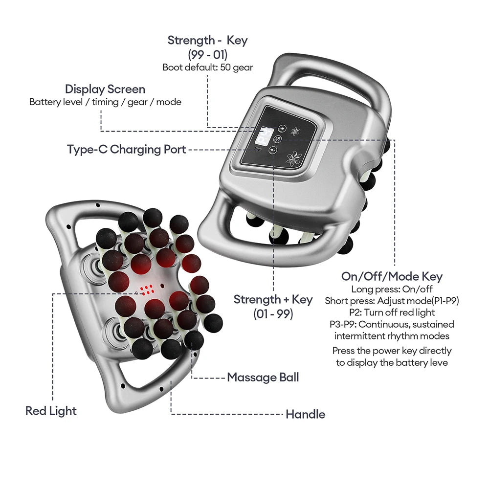 Therova 42-Point Deep Tissue Massager