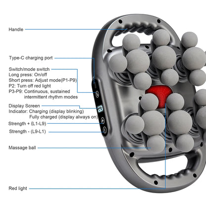 Therova 42-Point Deep Tissue Massager