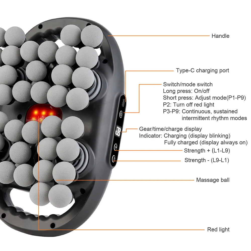 Therova 42-Point Deep Tissue Massager
